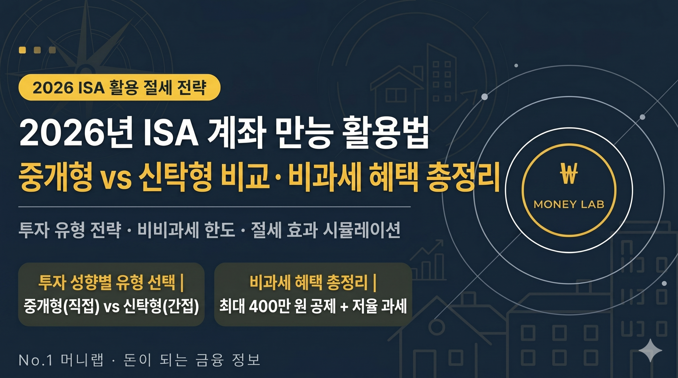 2026 ISA 계좌 만능 활용법 (중개형 vs 신탁형 비교 및 비과세 혜택 총정리) | No.1 머니랩