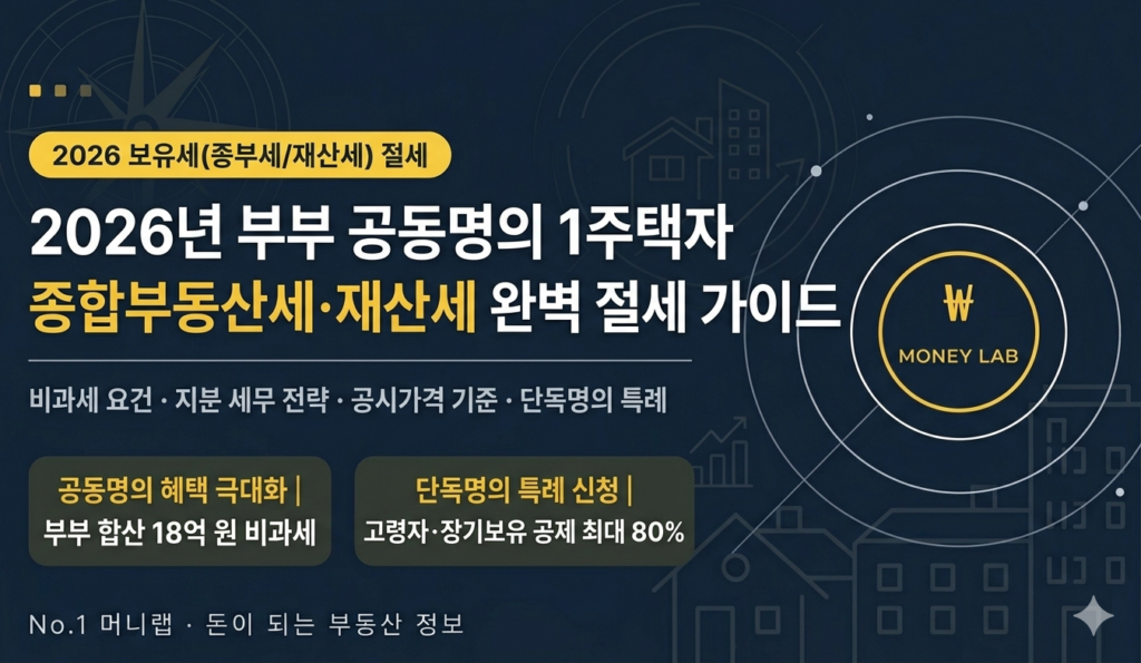 2026 부부 공동명의 1주택자 종합부동산세 및 재산세 완벽 절세 가이드 | No.1 머니랩