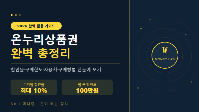 2026 온누리상품권 총정리 할인율 사용처 | No.1 머니랩