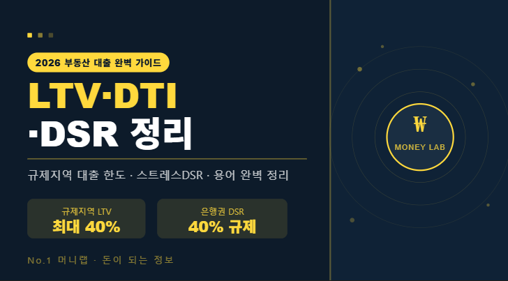부동산 LTV DTI DSR 완벽 정리 2026 규제지역 대출 한도 | No.1 머니랩