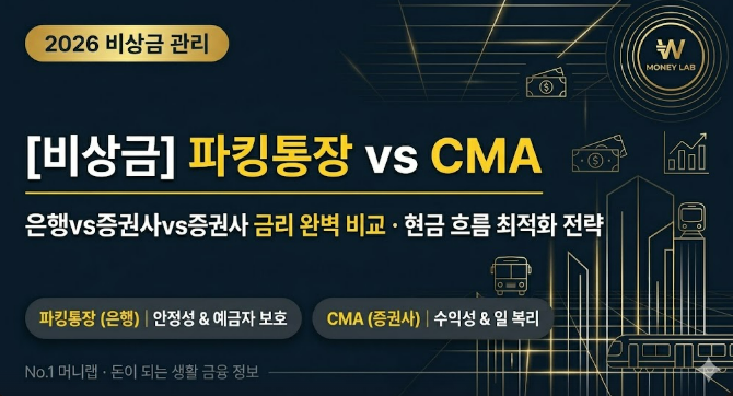 2026년 파킹통장 vs CMA 금리 비교 및 비상금 관리 전략 가이드 | No.1 머니랩