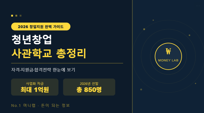 2026 청년창업사관학교 신청 방법 총정리 자격 지원금 합격전략 | No.1 머니랩