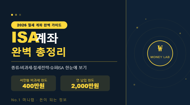 2026 ISA 계좌 총정리 종류 납입한도 비과세 절세 전략 | No.1 머니랩
