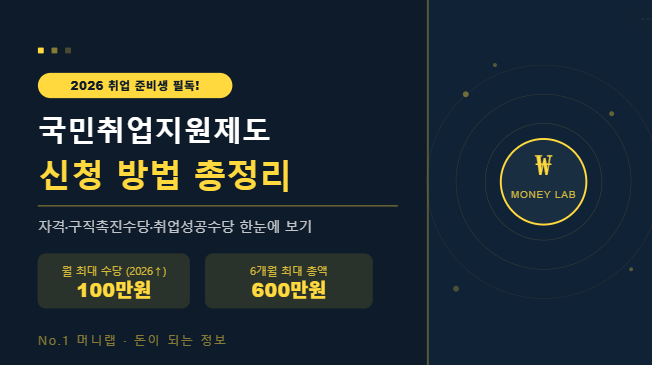 2026 국민취업지원제도 구직촉진수당 월 60만원 신청 방법 총정리 | No.1 머니랩