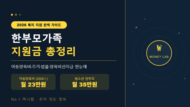 2026 한부모가족 지원금 총정리 아동양육비 주거 법률 지원 | No.1 머니랩