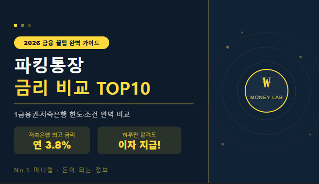 2026년 파킹통장 금리 비교 TOP10 및 금액대별 비상금 관리 전략 가이드 | No.1 머니랩