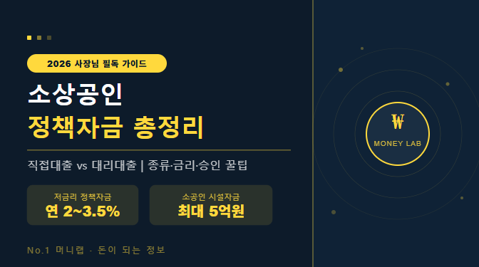 2026년 소상공인 정책자금 직접대출 대리대출 완벽 비교 및 신청 가이드 | No.1 머니랩
