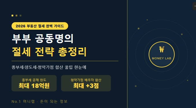 2026년 부부 공동명의 1주택자 세금 절세 효과 및 배우자 청약통장 가점 합산 활용 가이드 | No.1 머니랩